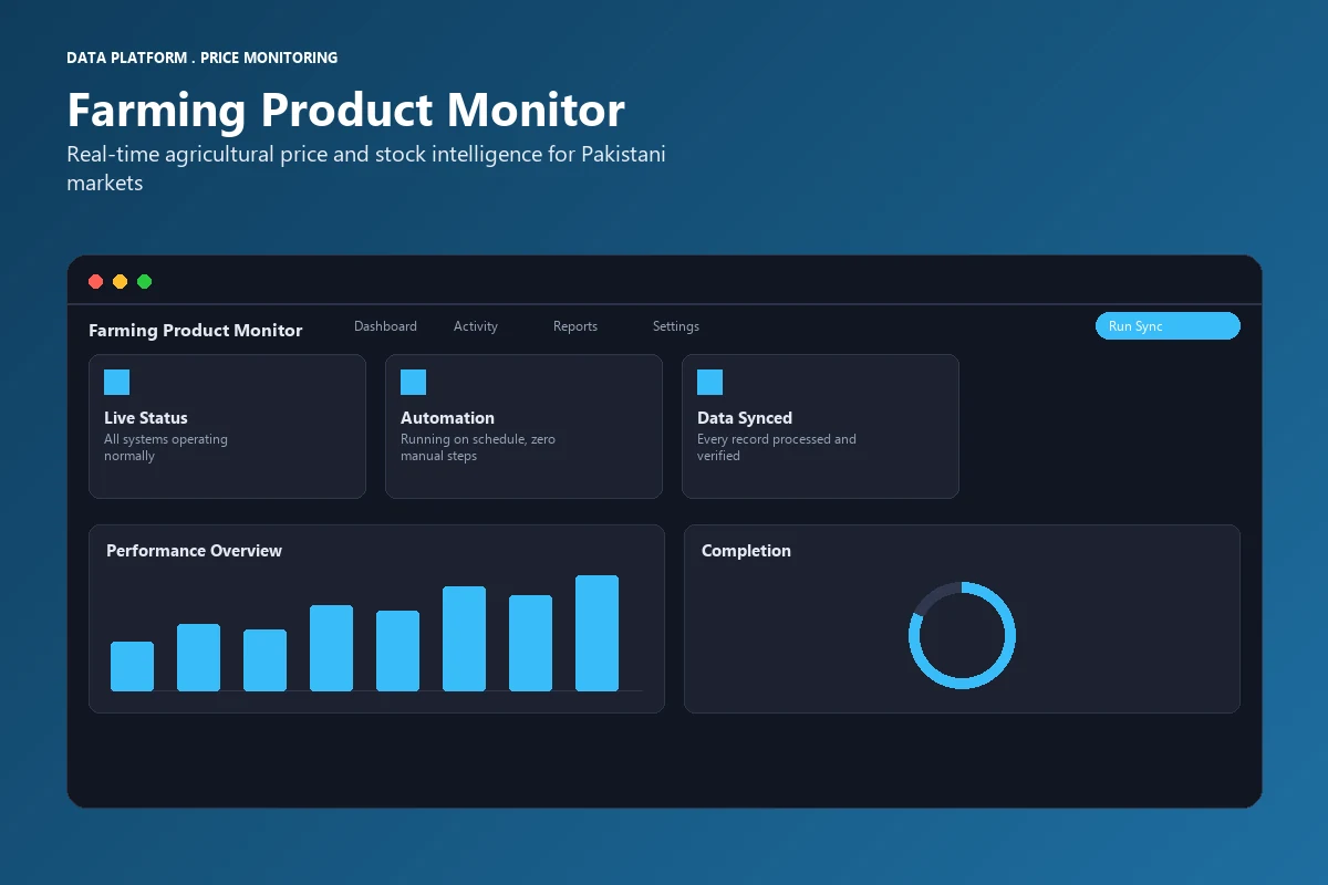 Farming Product Monitor: Real-Time Agricultural Price & Stock Intelligence for Pakistani Markets