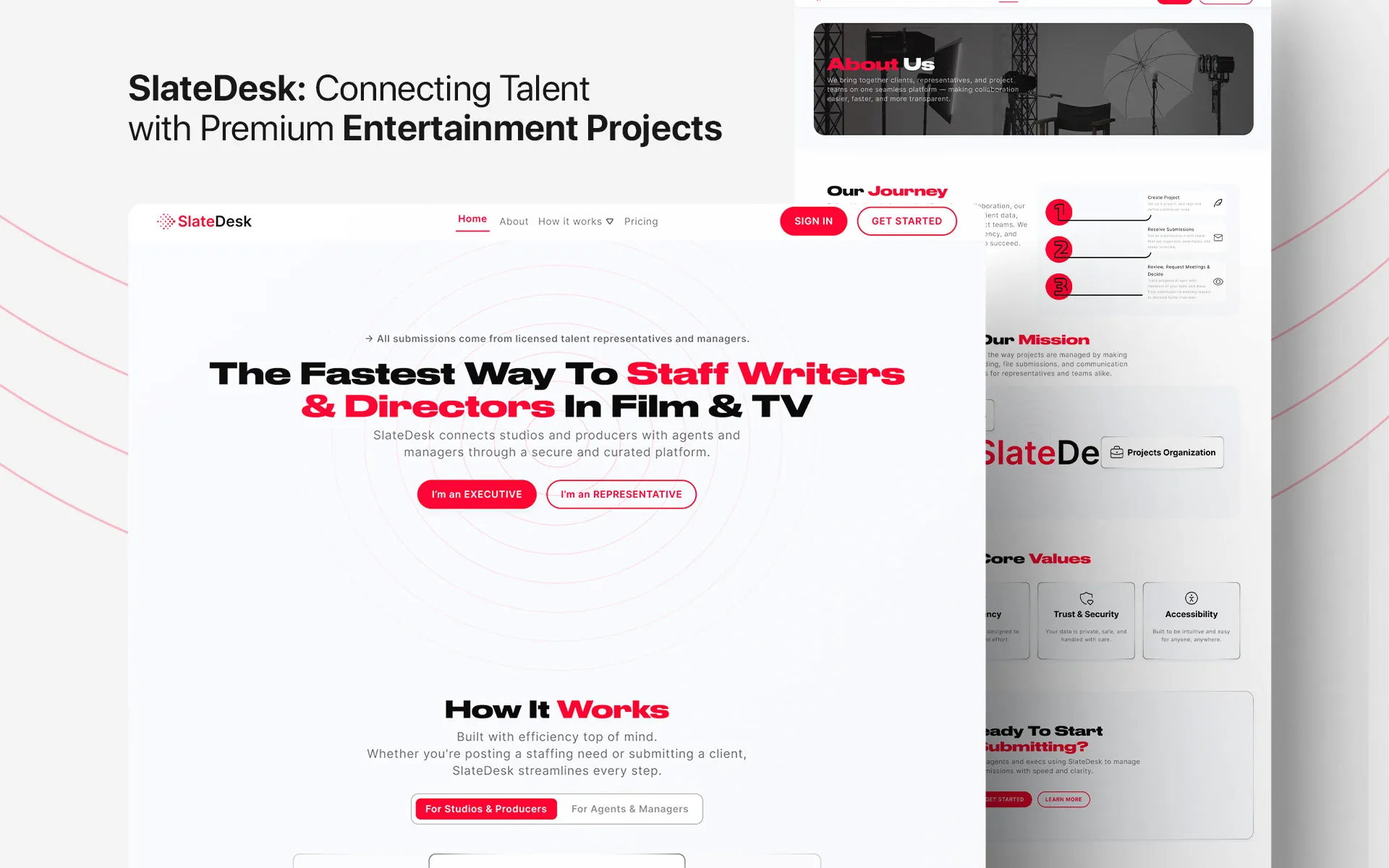 SlateDesk: Film & TV Talent Submission Management — From Public Pitch Link to Structured Deal Pipeline