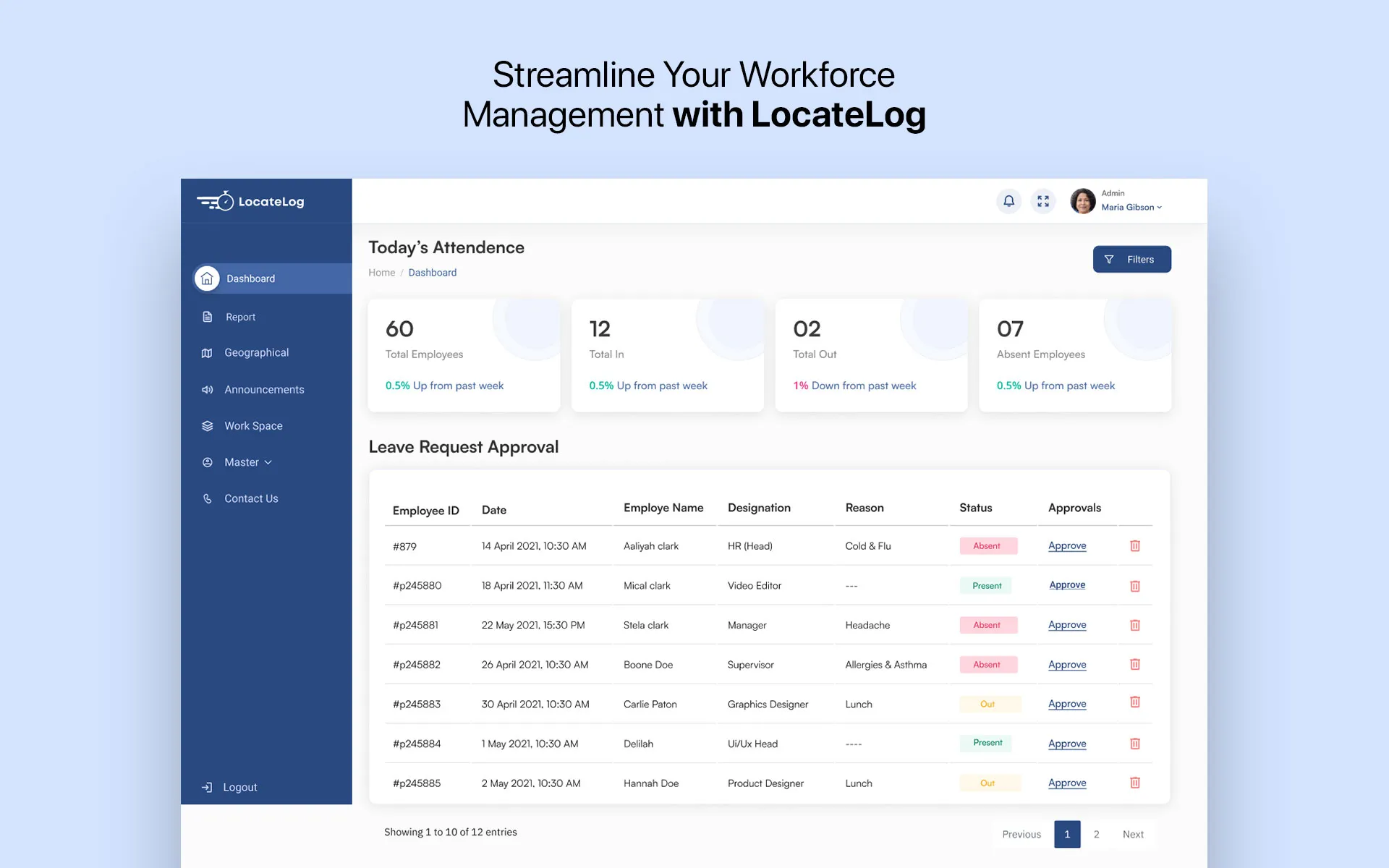 Locatelog: GPS Attendance & Polygon Geofencing System — Zero Proxy Sign-Ins, Full Audit Trail