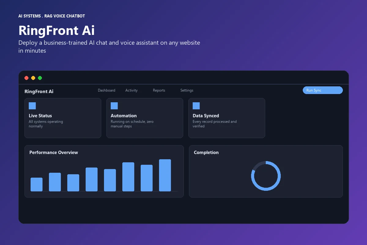 RingFront Ai: Deploy a Business-Trained AI Chat & Voice Assistant on Any Website in Minutes