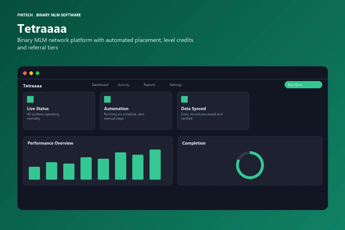 Tetraaaa: Binary MLM Network Platform with Automated Placement, Level Credits & Direct Referral Tiers